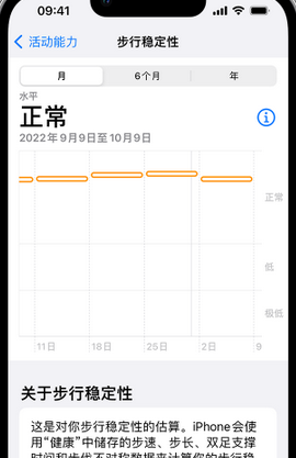 呼图壁iPhone手机维修如何在iPhone开启'步行稳定性通知'